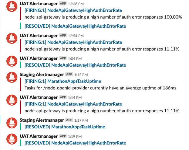 Prometheus alertmanager example